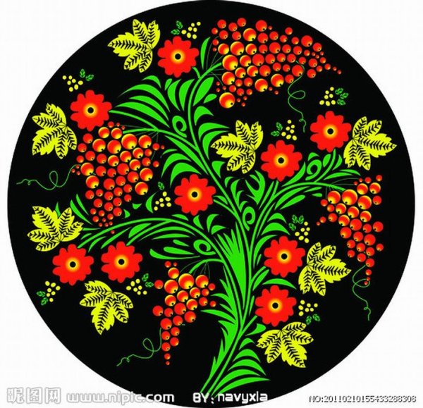 Жостово, Городец, Хохлома