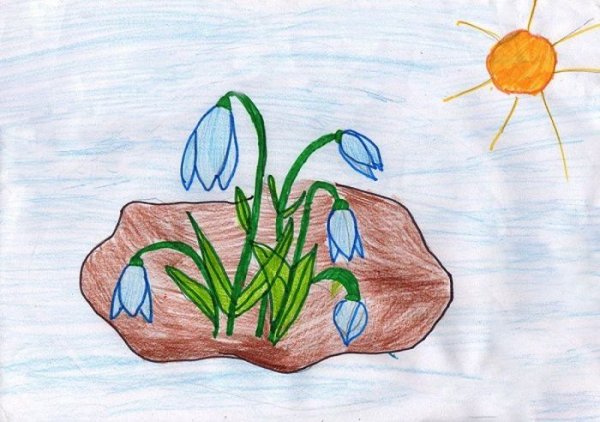 Детские рисунки растений