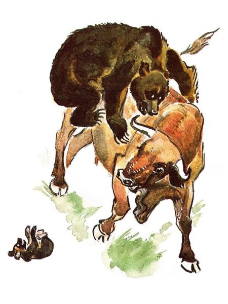 Мультики про собак для детей