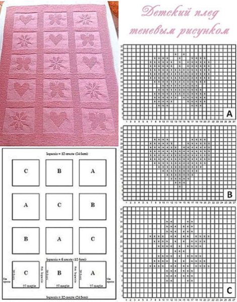 Плед спицами для начинающих с пошаговым описанием простые схемы