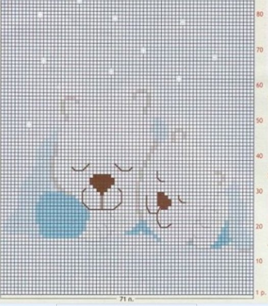 Жаккардовый узор для детского пледа