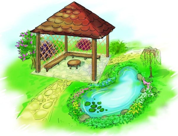 Эскиз приусадебного участка