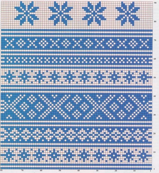 Норвежский узор Мариус спицами