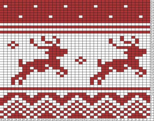 Жаккард олени