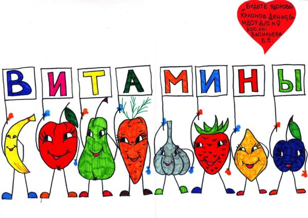 Плакат на тему витамины