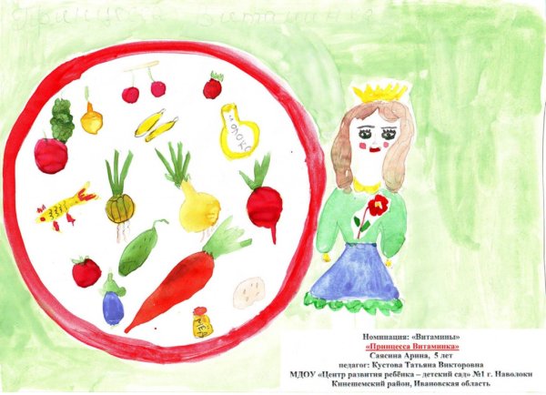 Витамины для рисования детям