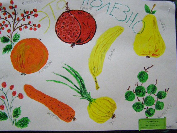 Здоровое питание рисунок