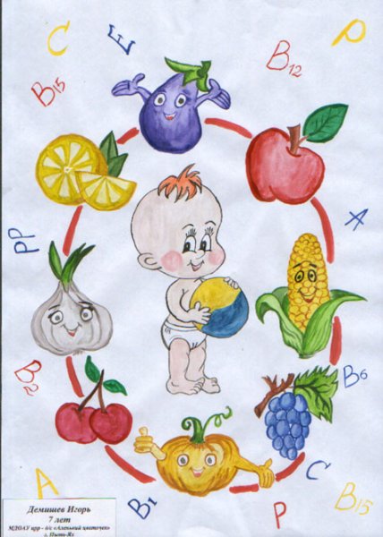 Конкурс рисунков здоровое питание