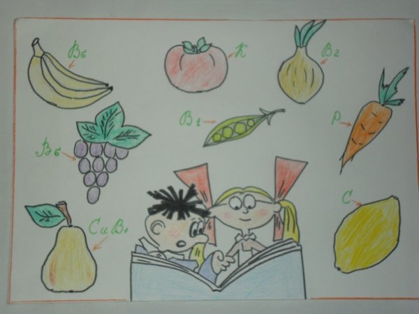 Овощи и фрукты витаминные продукты рисунки