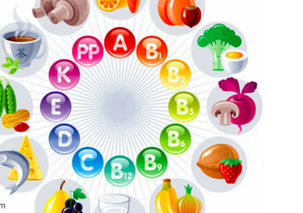 Правильное питание витамины