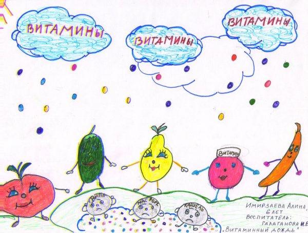 Конкурс рисунков витамины