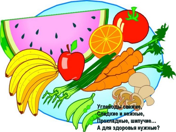 Овощи и фрукты полезные продукты рисунок на конкурс