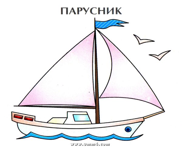 Дети на яхте