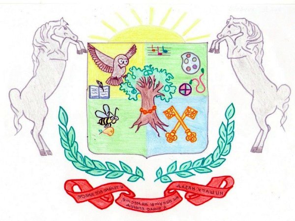 Герб моей семьи