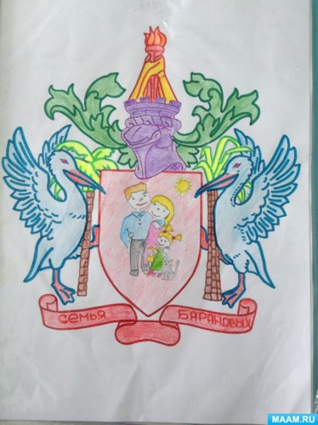Герб семьи в садик