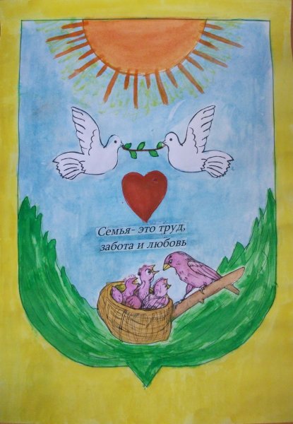 Рисунки гербов семьи