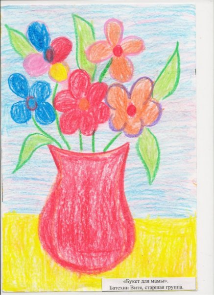 Рисование к 8 марта