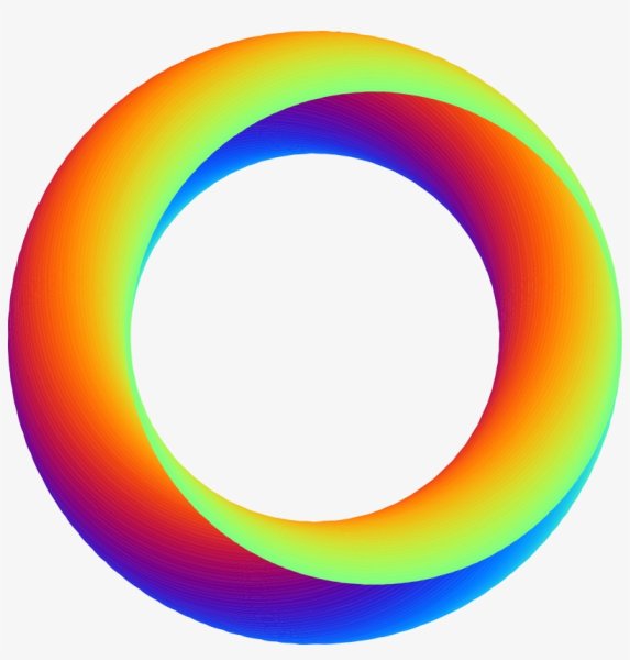 Дети в кругу