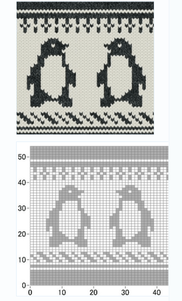 Жаккард машинки