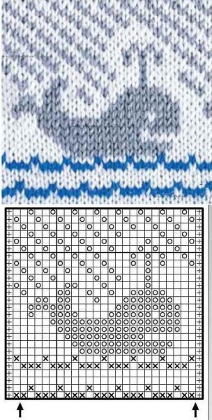 Орнаменты для вязания спицами схемы для детей