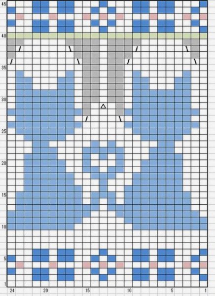 Детские узоры для жаккарда