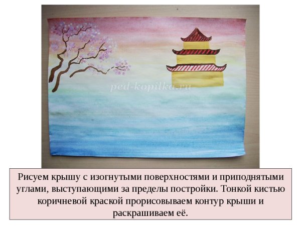 Детские рисунки на тему Япония