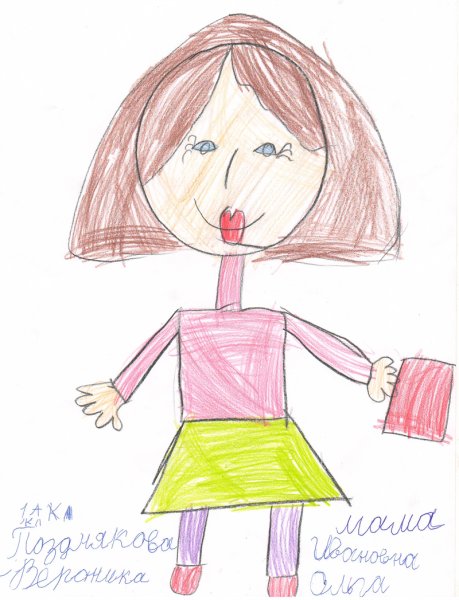 Смешные детские рисунки