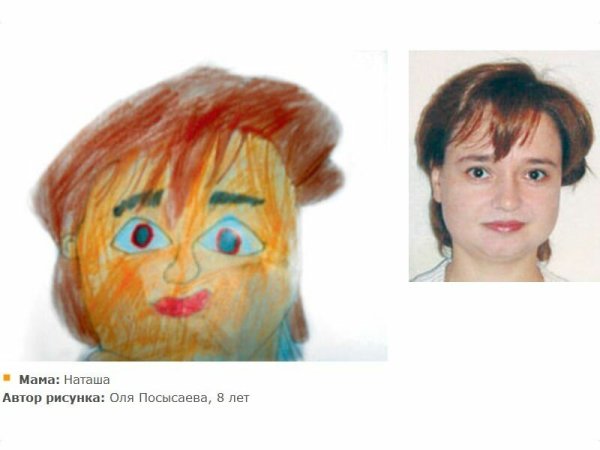 Детские рисунки