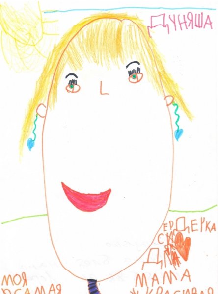 Убогие портреты