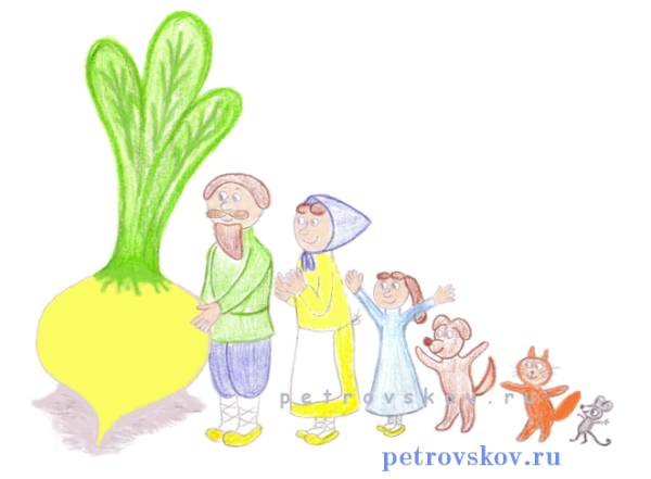 Сказка Репка рисунок для детей