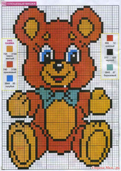 Вывязывание рисунка