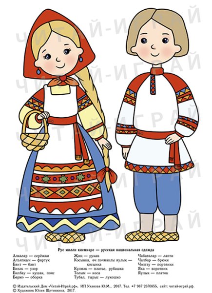 Масленица рисунок