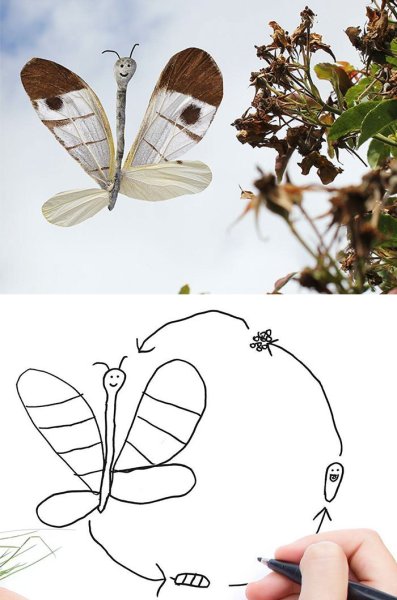 Смешные рисунки в реальности