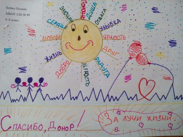 Рисунок на тему спасибо врачам