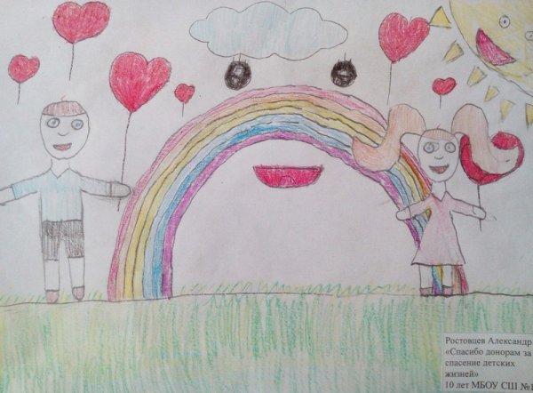 Рисунок на тему спасибо