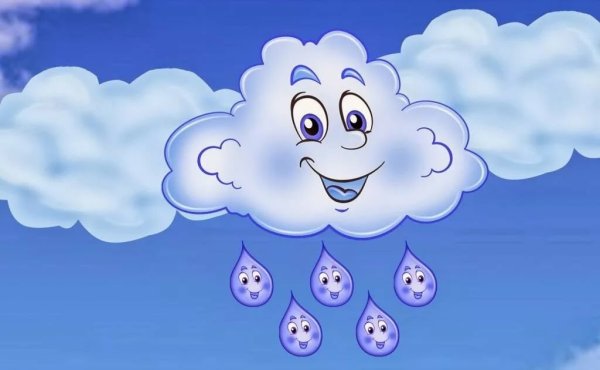 Путешествие капельки круговорот воды