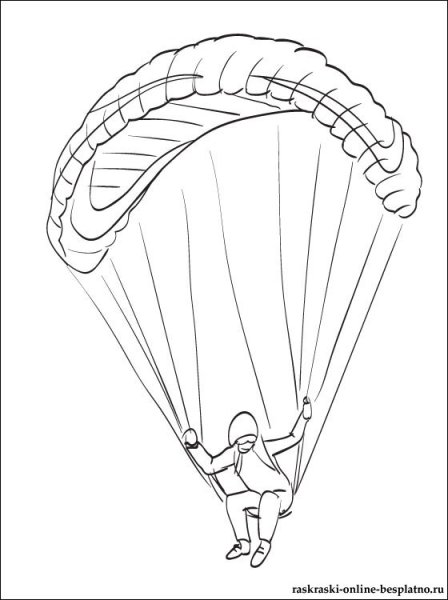 Парашют и воздушный шар