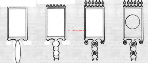 Рисунок русской прялки