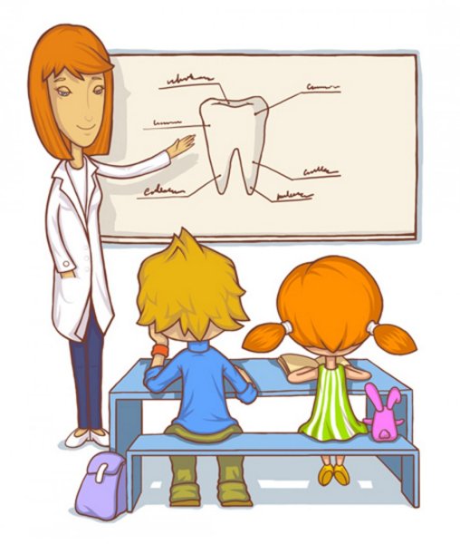 Рисунок профессия стоматолог