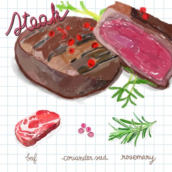 Трафарет мясо