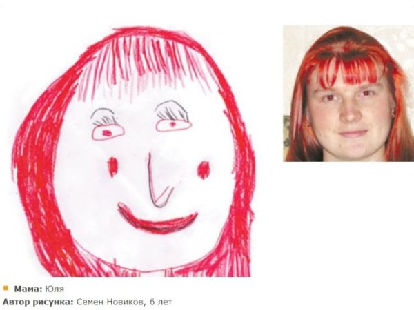 Самые не карасивые рисунки детей