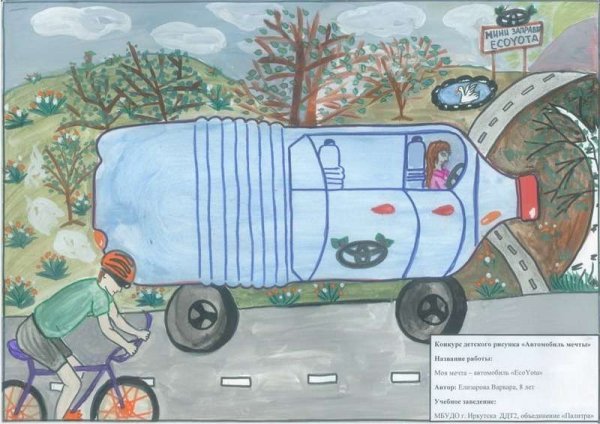 Детские рисунки на тему удивительный транспорт