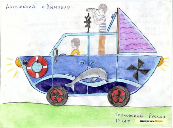 Машина будущего рисунок