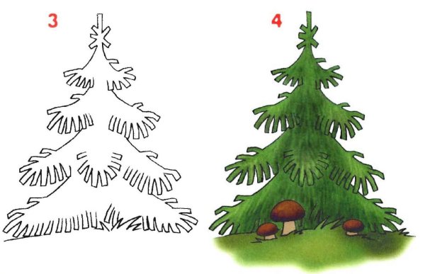 Елка карандашом