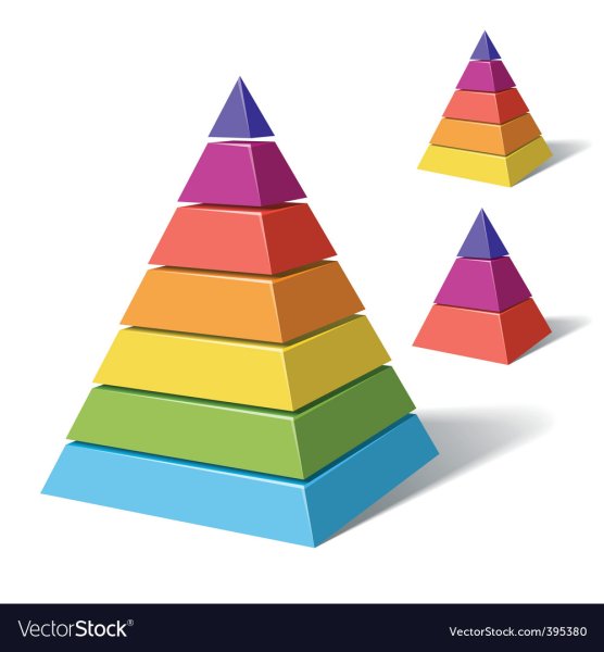 Треугольник и детская пирамида