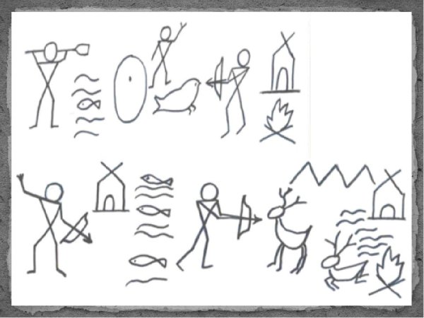 Рисуночное письмо