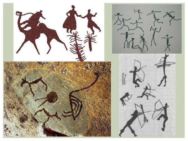 Символы первобытной культуры