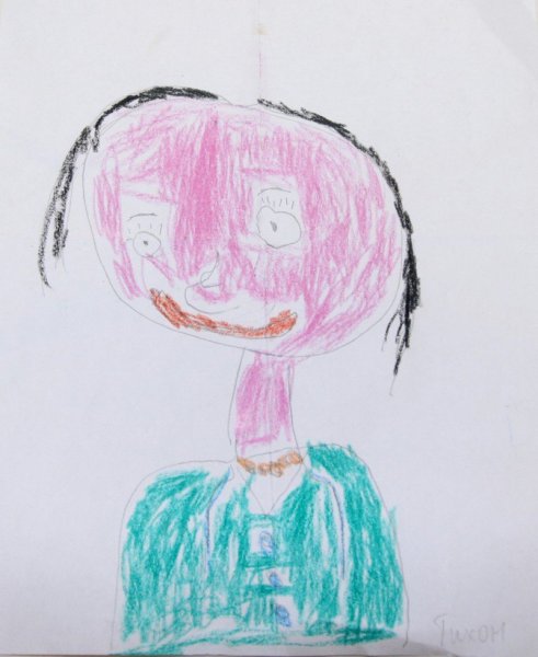 Портреты из сказок