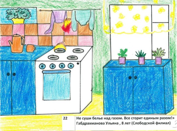 Рисунок на тему осторожно ГАЗ