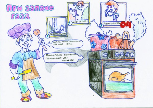 Рисунок на тему безопасность в быту